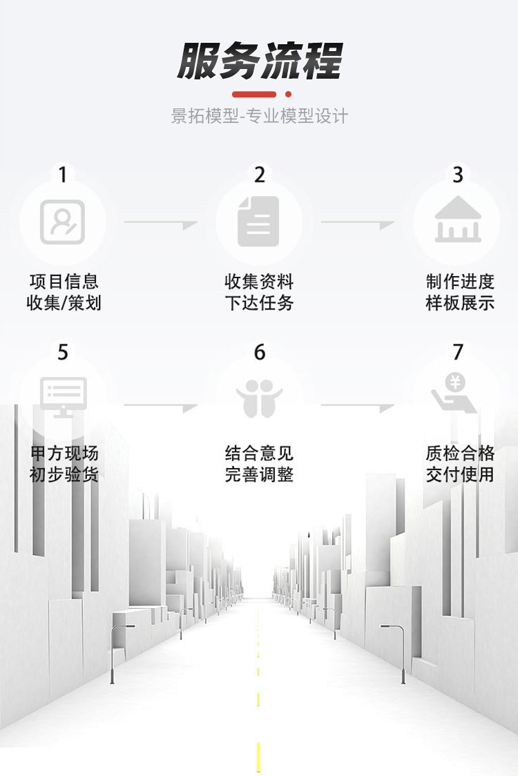 新能源模型定制 專業(yè)沙盤設(shè)計(jì)，精準(zhǔn)按需服務(wù)